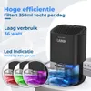 Laavir® Luchtontvochtiger – 2-in-1 Ontvochtiger & Productafbeelding-voorbeeld 6