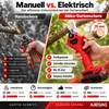 AJIEQAQ Accusnoeis voor takken, 21V, borstelloze motor, 2x Productafbeelding-voorbeeld 15