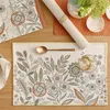 Sander Tischset Loni" 2er-Pack grau-terra 32x48 cm" Produktbild-Vorschau 2