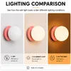 ARIA wandlamp, E27 fitting, met een bol van opaalglas Productafbeelding-voorbeeld 2