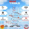 PLAYMOBIL 71969 Sky Trails: Starter Kit Produktbild-Vorschau 8