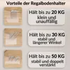 DEKAZIA® 16 Regalbodenträger selbstklebend | Produktbild-Vorschau 8