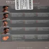 Remington PG6030, 176 mm, 109 mm, 263 mm Productafbeelding-voorbeeld 16