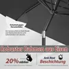 Close-up of the frame and fabric of a black umbrella, with marketing text highlighting its features. Produktbild-Vorschau