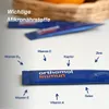 Orthomol Immun - Mikronährstoffe zur Unterstützung des Produktbild-Vorschau 4