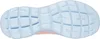 The underside of a shoe sole. Anteprima dell’immagine prodotto