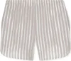 Schiesser Damen Pyjama kurz graphit 38  ST Produktbild-Vorschau 13