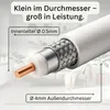 SAT Installationsset 50m mini Koaxial Kabel 4mm in Weiß mit Produktbild-Vorschau 3