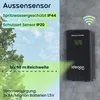 WLAN Funk Wetterstation mit XXL-Farb-Display – 5 Tage Produktbild-Vorschau 7