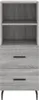 [Home] Sideboard Grau Sonoma 34,5x34x90 cm Holzwerkstoff , Produktbild-Vorschau 6