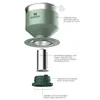 Stanley Perfect-Brew Pour Over Hammertone Green Produktbild-Vorschau 6