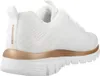 Skechers Graceful-Get Connected 12615 (37/WTRG) Produktbild-Vorschau 32