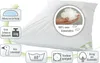 A white pillow with various informational icons and text overlays. Produktbild-Vorschau
