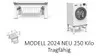 A product image showing a washing machine on a stand and a drawer unit, with text below. Produktbild-Vorschau