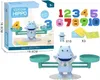 VZDELÁVACIA MÍRKA UČENIA POČÍTANIA HRA HIPPO pre deti ČÍSLA Náhľad obrázku produktu 6