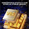 A close-up, stylized image of a Bluetooth chip with text overlay. Produktbild-Vorschau