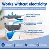 Diagram showing how a moisture absorber works without electricity. Anteprima dell’immagine prodotto