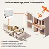 Selfsat H30D1 Flachantenne mit Single LNB für 1 Teilnehmer Produktbild-Vorschau 27