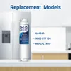 A water filter is shown next to a list of replacement model numbers, with a refrigerator in the background. Produktbild-Vorschau