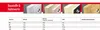 TOX Dämmstoffdübel A-ISOL 50 7210022 Produktbild-Vorschau 18