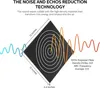 Diagram illustrating noise reduction technology with sound waves interacting with acoustic panels. Produktbild-Vorschau