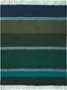 Biederlack Plaid / Decke 130 x 190cm Mohair Look Emerald Produktbild-Vorschau 1