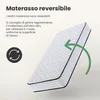 materasso a 7 zone con anima a molle insacchettate H3 Anteprima dell’immagine prodotto 10