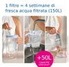 Brita MAXTRA PRO - PURE PERFORMANCE (ex ALL-IN-1) PACK 2, 2 Produktbild-Vorschau 5