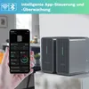 SUNNIVA® 2000W Balkonkraftwerk mit 4.48 kWh Speicher Produktbild-Vorschau 11