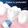 Oral-B OxyJet Oral Irrigator Voir les images du produit 5