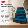 Betz 12-TLG. Handtuch-Set Palermo 100% Baumwolle 2 Produktbild-Vorschau 8