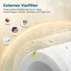 2 Stück HEPA-Ersatzfilter Kompatibel mit Philips 800 Series Produktbild-Vorschau 6