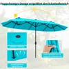 A turquoise double patio umbrella is shown with various feature callouts. Produktbild-Vorschau