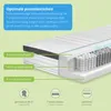 matelas ergonomique à ressorts 7 zones, 90 x 190 cm, H4, 25 Voir les images du produit 10