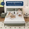Vesgantti Matratze 120x200, 20cm Höhe, Produktbild-Vorschau 7