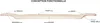 Planche - Skateboard - Deck Ab Maze 2.0 - Zenit Voir les images du produit 3