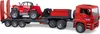 Camion surbaissé MAN TGA avec chargeur télescopique Manitou Voir les images du produit 2