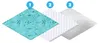 Picknickdecke, Stranddecke - Campingmatte BILBAO 200x200 cm Produktbild-Vorschau 16