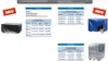 Collage of product images and descriptive text for pallet covers. Produktbild-Vorschau