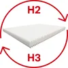 Kaltschaummatratze K16 90 x 190 cm, Höhe 16 cm, Härtegrad Produktbild-Vorschau 11