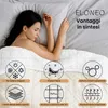 ELONEO Coperta ponderata in pile, sherpa, coperta Anteprima dell’immagine prodotto 5
