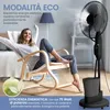 Ventilatore con raffreddamento ad acqua, ventilatore da Anteprima dell’immagine prodotto 5