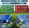 Planenfux® Poolabdeckung rechteckig für 400x200 cm Pools | Produktbild-Vorschau 3