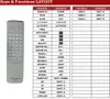 Ersatz Fernbedienung Harman Kardon HK3380 / HK3480 Produktbild-Vorschau 2