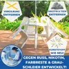 PandaCleaner Nikotin Entferner Reiniger - 1000ml Nikotin Produktbild-Vorschau 4