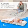 ELONEO Matelas pliable 75x200cm, 8 cm d'épaisseur, Matelas Voir les images du produit 7