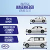 alca® hydraulischer Wagenheber 3t im Koffer I Produktbild-Vorschau 3