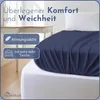 A close-up of a navy blue fitted sheet draped over a white mattress, with text overlays highlighting product features. Produktbild-Vorschau