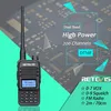 A Retevis RT85 walkie-talkie is shown against a background of a circuit board and teal geometric shapes. Produktbild-Vorschau