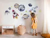 Weltraumplaneten – Wandgestaltung – Wandbilder Kinder – Produktbild-Vorschau 2